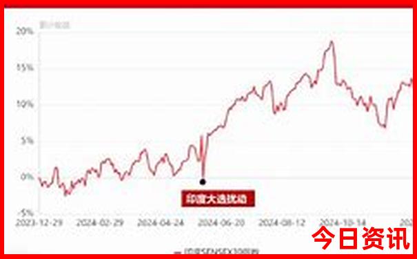 湖南周边省份旅游景点推荐